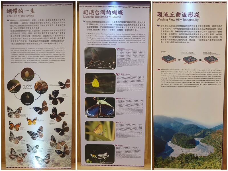 茂林遊客中心的看板介紹蝴蝶與環流丘曲流