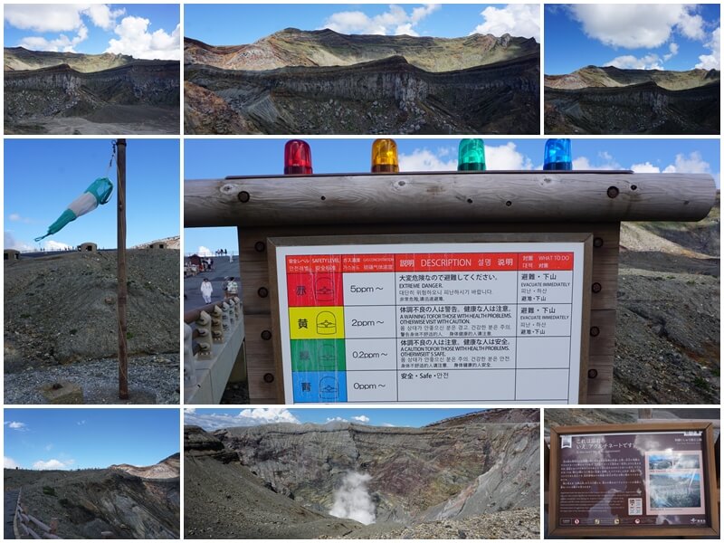 阿蘇中岳火山口的警示4個燈號與風向
