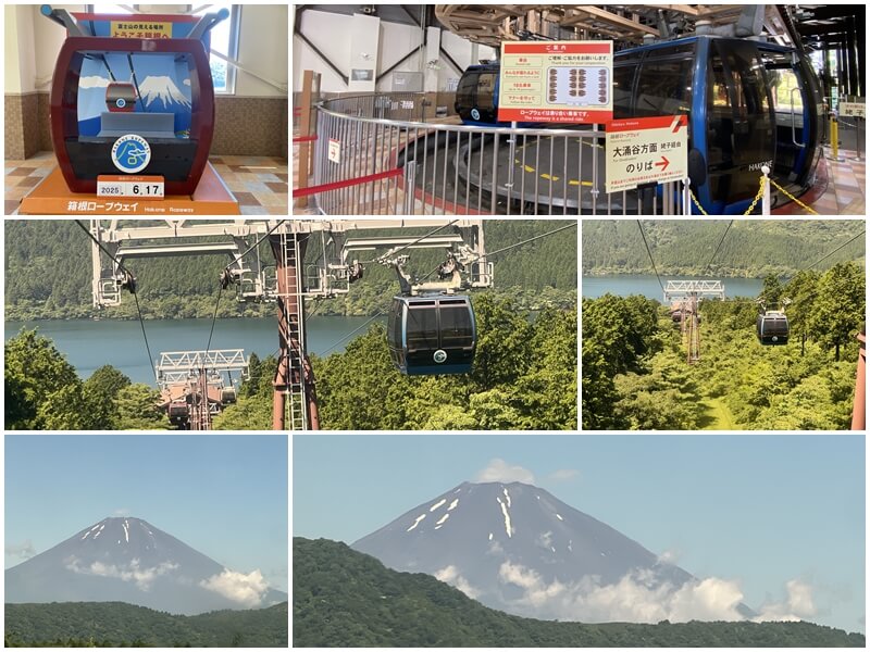 在桃源台站搭乘箱根空中纜車到大涌谷可以看到富士山