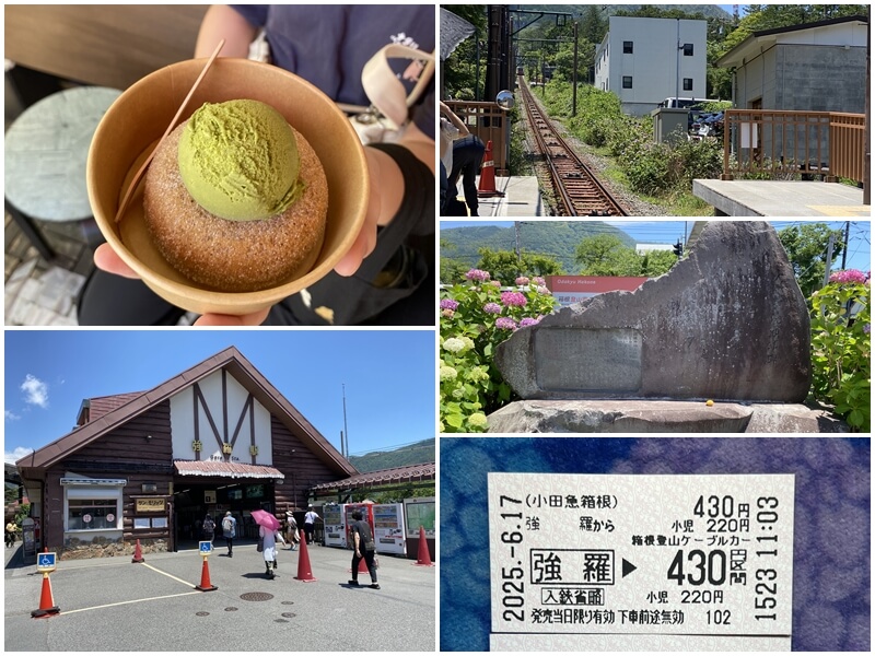 箱根登山纜車到強羅車站