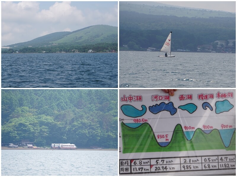 KABA河馬巴士行駛在山中湖裡